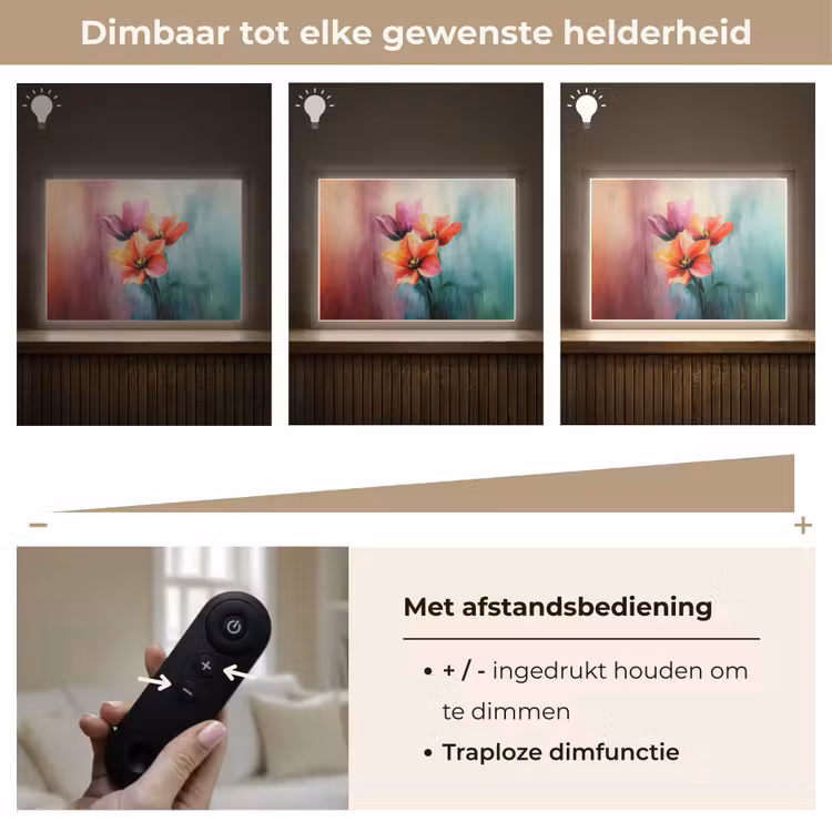 Lightbox - Wandlamp - Tulpen - Lichtreflecties - Kleurverloop — 9