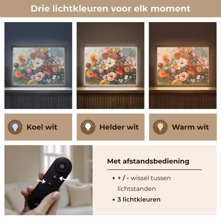 Lightbox - Wandlamp - Vrolijk boeket - Dynamisch - Subtiele kleurspatten — 8