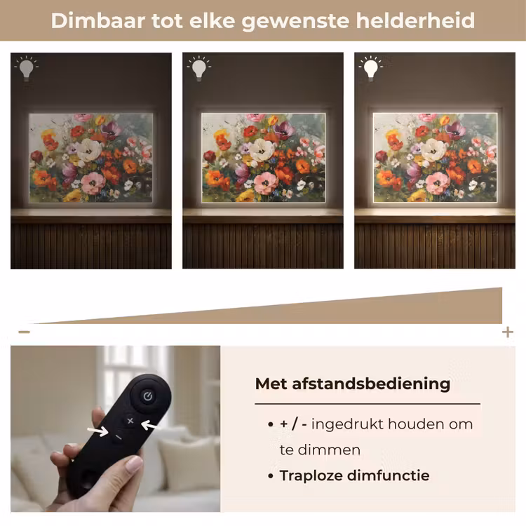 Lightbox - Wandlamp - Vrolijk boeket - Dynamisch - Subtiele kleurspatten — 9