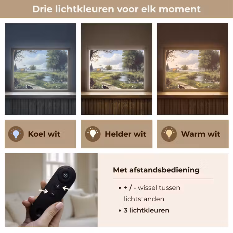 Lightbox - Wandlamp - Zandpad - Groen landschap - Water — 8