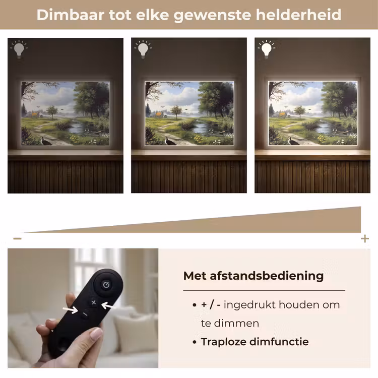 Lightbox - Wandlamp - Zandpad - Groen landschap - Water — 9
