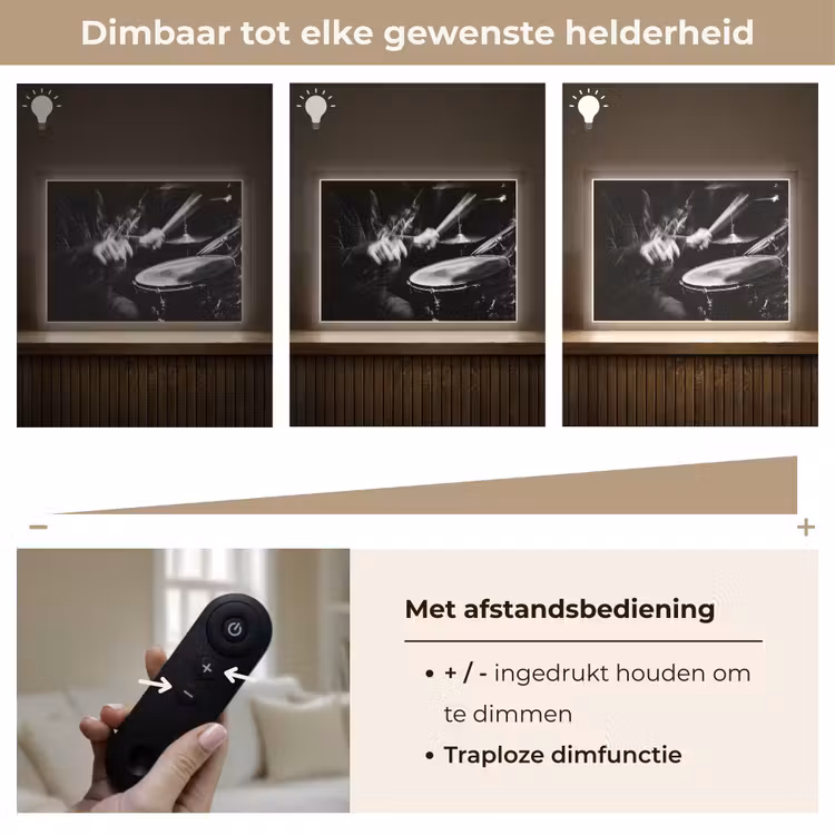Lightbox - Wandlamp - Drummer - Zwart - Drumstel — 9