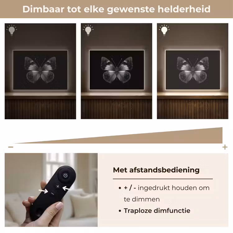 Lightbox - Wandlamp - Vlinder - Grijs - Mysterieus — 9
