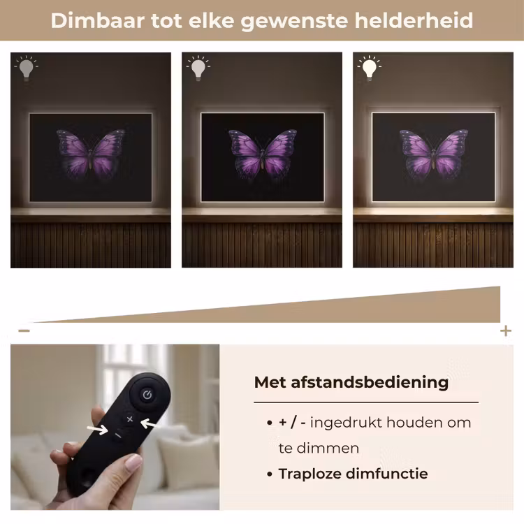 Lightbox - Wandlamp - Vlinder - Paars - Levendig — 9