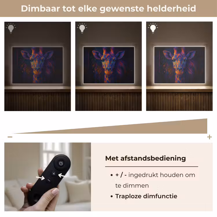 Lightbox - Wandlamp - Giraffe - Gekleurd - Verfspatten — 9