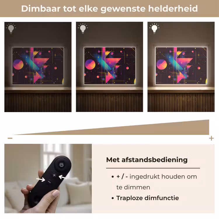 Lightbox - Wandlamp - Driehoeken - Cirkels - Abstract - Sterren — 9