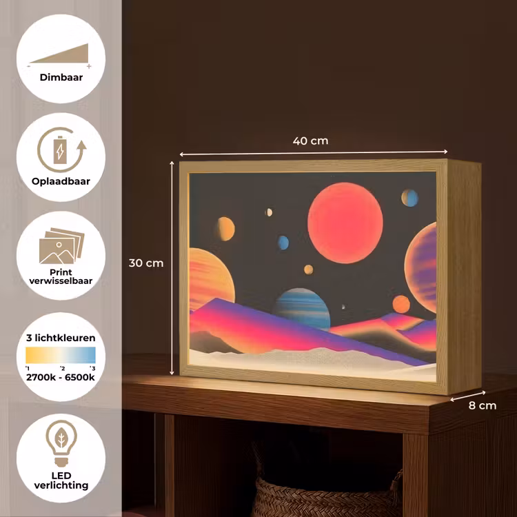 Lightbox - Wandlamp - Hemel - Planeten - Felgekleurd — 10