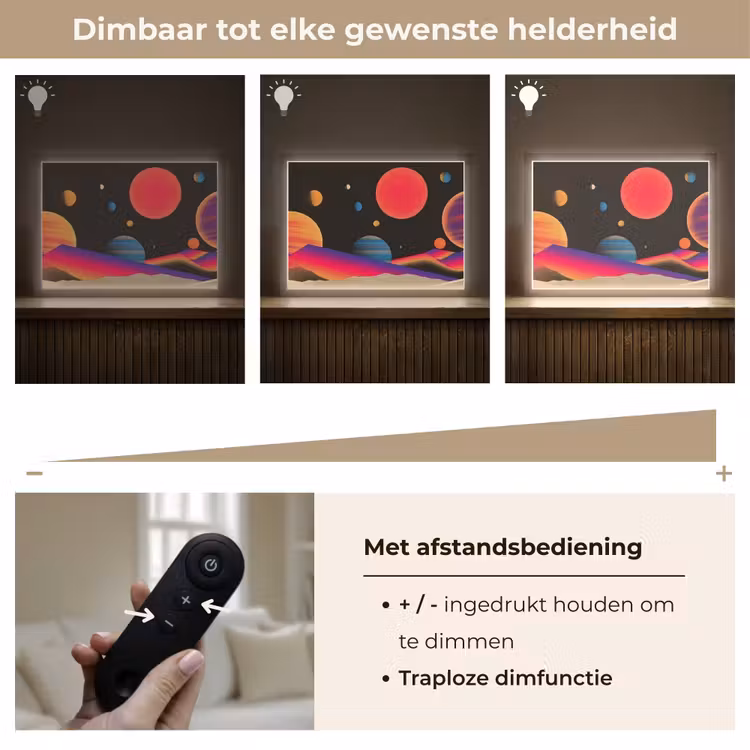 Lightbox - Wandlamp - Hemel - Planeten - Felgekleurd — 9
