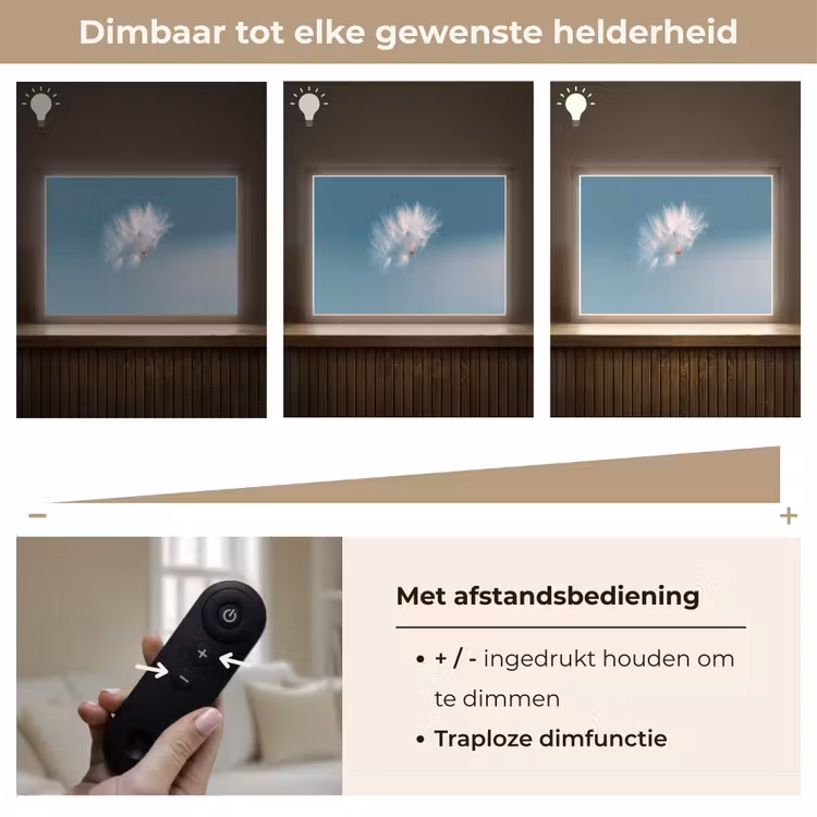 Lightbox - Wandlamp - Paardenbloempluisje - Blauw - Lucht — 9