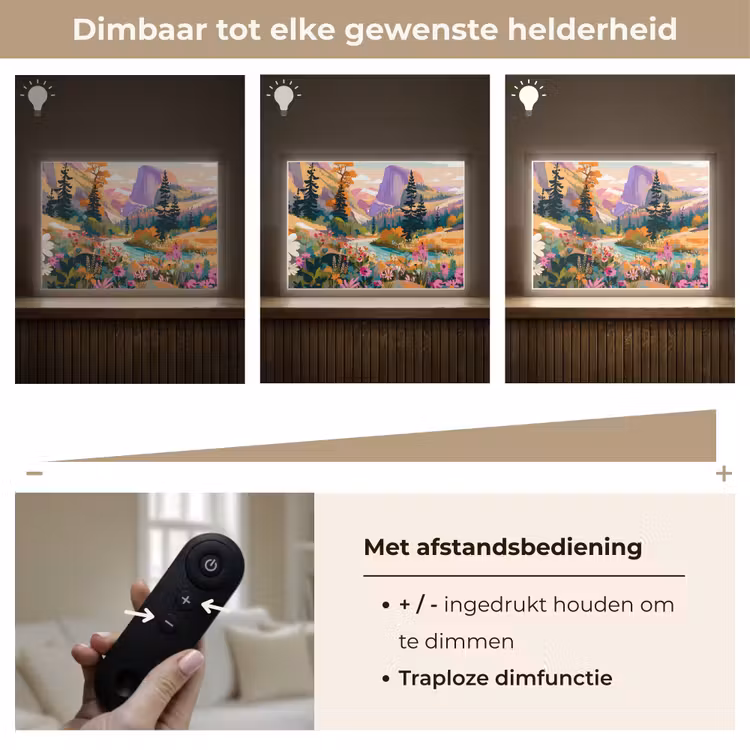 Lightbox - Wandlamp - Rivier - Vallei vol bloemen - Levendig — 9