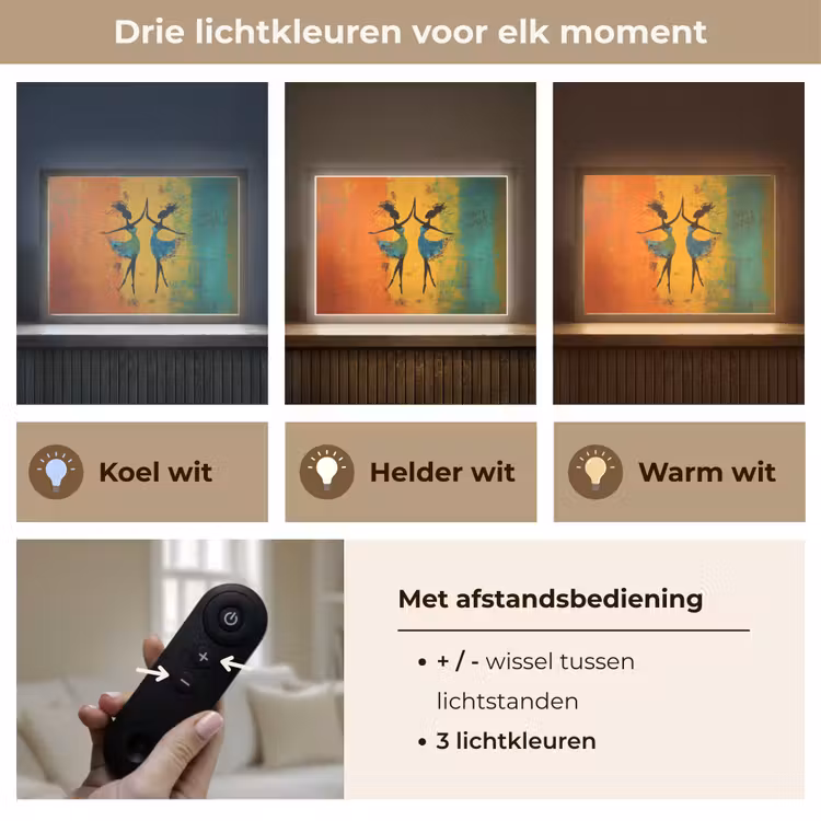 Lightbox - Wandlamp - Dansen - Vrouwen - Verfstructuur — 8