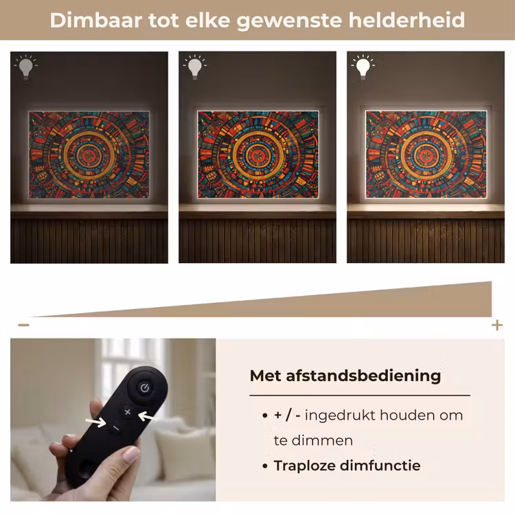 Lightbox - Wandlamp - Mandala - Cirkels - Patronen — 9