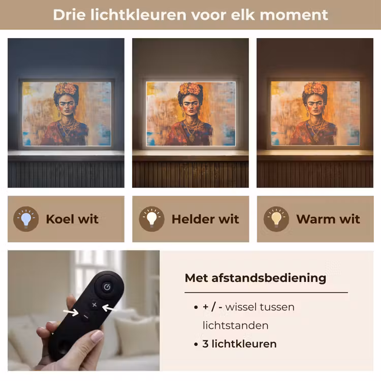 Lightbox - Wandlamp - Portret - Sieraden - Schilderachtig — 8