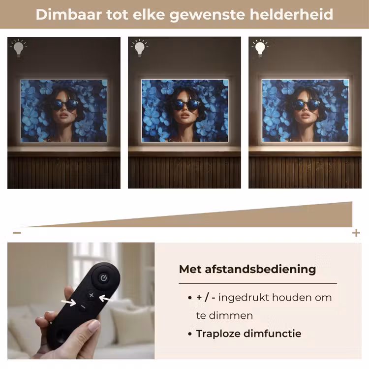 Lightbox - Wandlamp - Vrouw - Blauw - Bloemen - Vlinders - Natuur — 9