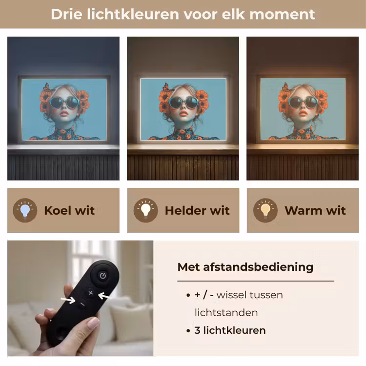 Lightbox - Wandlamp - Vrouw - Blauw - Vlinder - Bloemen - Aesthetic — 8
