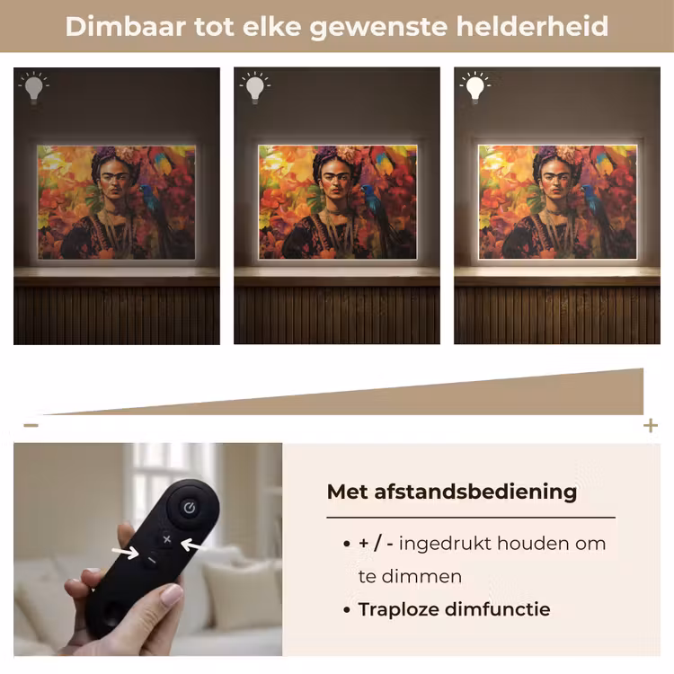 Lightbox - Wandlamp - Vrouw - Bloemen - Papegaai - Schilderachtig — 9