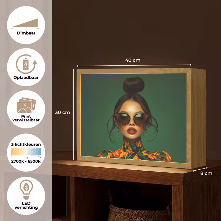 Lightbox - Wandlamp - Vrouw - Groen - Modern - Bril - Abstract — 10