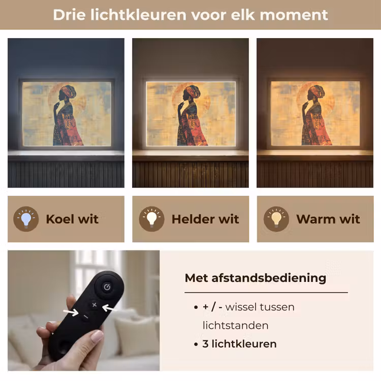 Lightbox - Wandlamp - Vrouw - Silhouet - Patronen - Sierlijk — 8