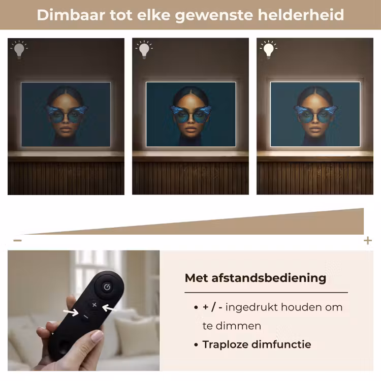 Lightbox - Wandlamp - Vrouw - Vlinder - Bril - Blauw - Modern - Portret — 9