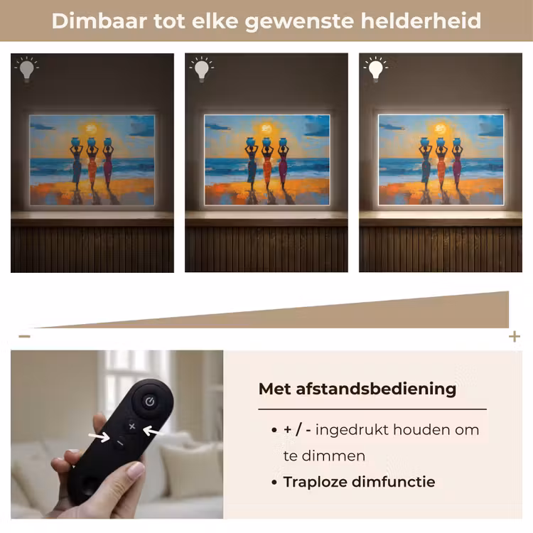 Lightbox - Wandlamp - Vrouwen - Strand - Zondsondergang — 9