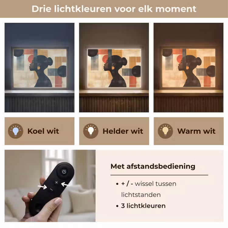 Lightbox - Wandlamp - Zijaanzicht - Vrouw - Vormen — 8
