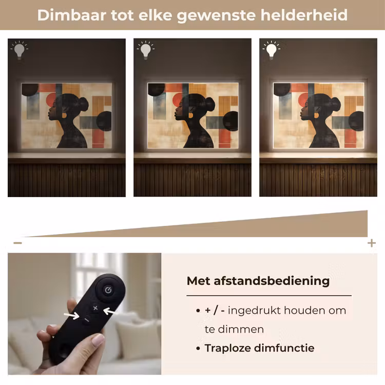 Lightbox - Wandlamp - Zijaanzicht - Vrouw - Vormen — 9