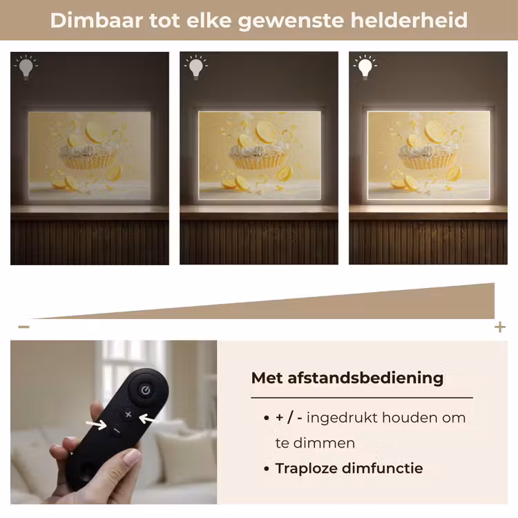 Lightbox - Wandlamp - Citroen - Taart - Eten - Geel — 9