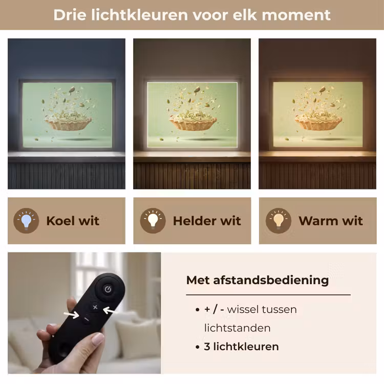 Lightbox - Wandlamp - Pistache - Taart - Noten - Eten — 8