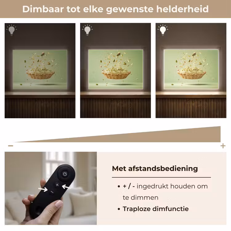 Lightbox - Wandlamp - Pistache - Taart - Noten - Eten — 9