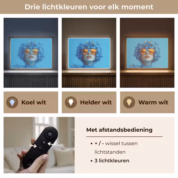 Lightbox - Wandlamp - Vrouw - Bloem - Blauw - Modern - Bril - Portret — 8