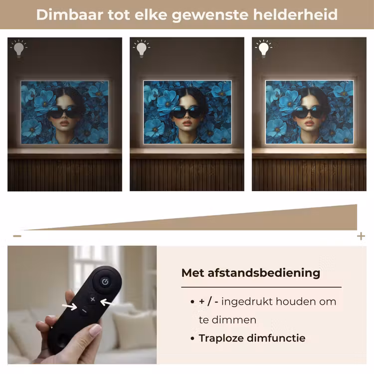 Lightbox - Wandlamp - Vrouw - Bloemen - Blauw - Aesthetic - Luxe — 9