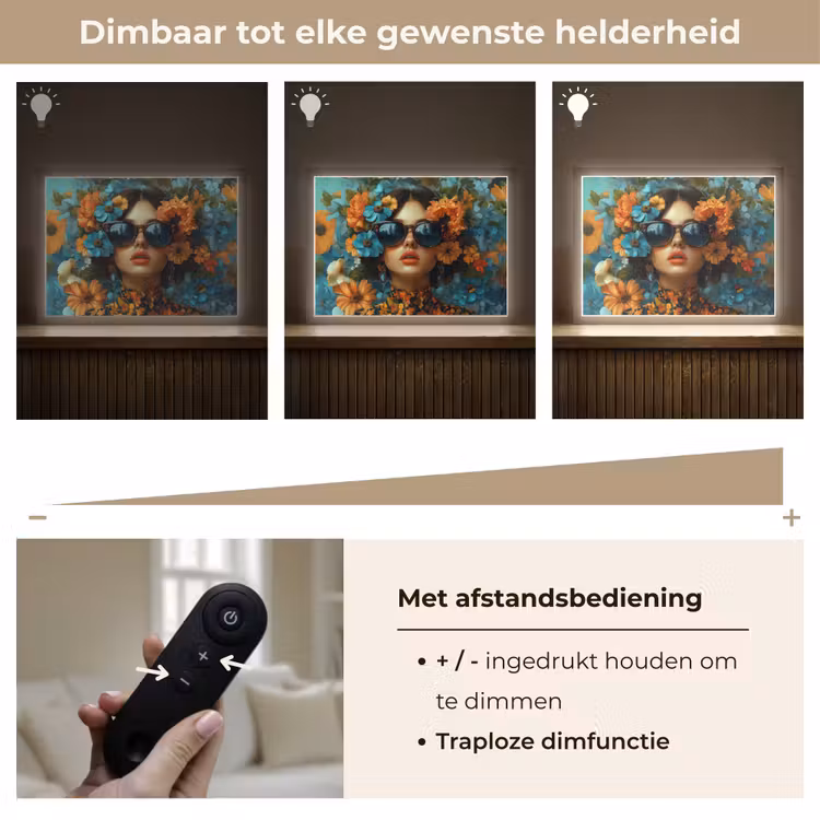 Lightbox - Wandlamp - Vrouw - Bloemen - Oranje - Blauw - Modern — 9