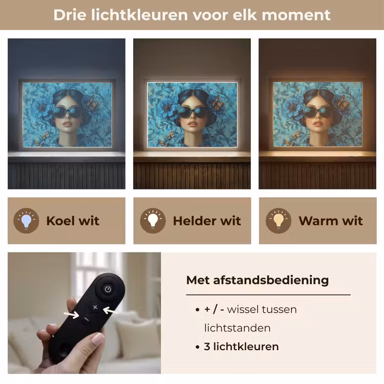 Lightbox - Wandlamp - Vrouw - Bloemen - Vlinders - Blauw - Abstract — 8