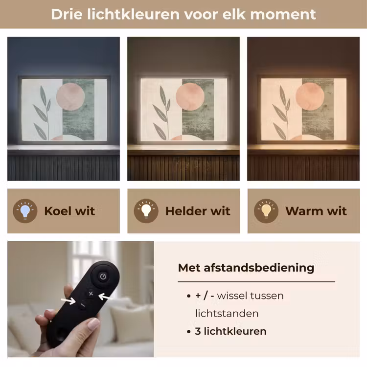 Lightbox - Wandlamp - Geometrisch - Roze - Groen - Natuur — 8