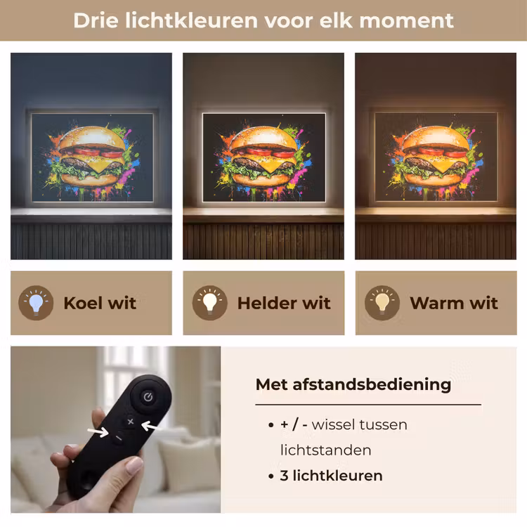 Lightbox - Wandlamp - Hamburger - Graffiti - Verf - Kleurrijk - Eten - Abstract — 8