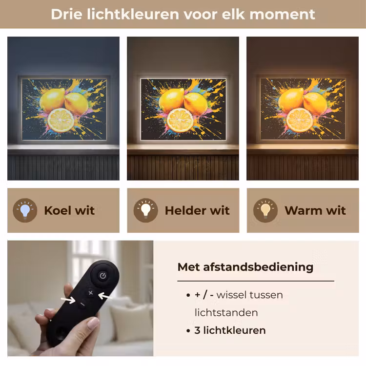 Lightbox - Wandlamp - Citroen - Graffiti - Kleurrijk - Verf - Modern — 8
