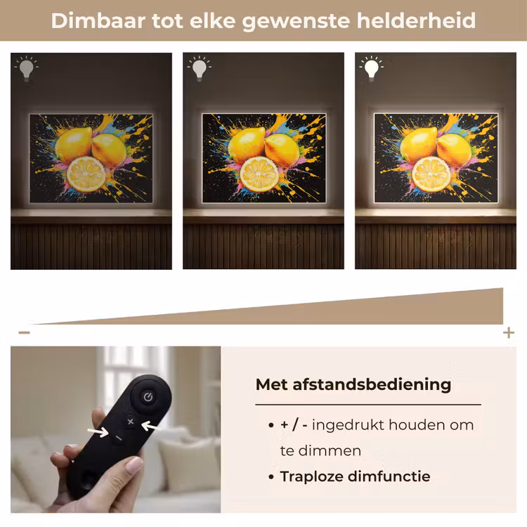 Lightbox - Wandlamp - Citroen - Graffiti - Kleurrijk - Verf - Modern — 9