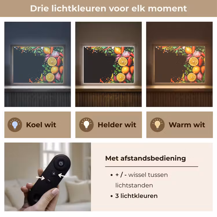 Lightbox - Wandlamp - Citroenen - Peper - Kruiden - Graffiti - Verf - Abstract — 8