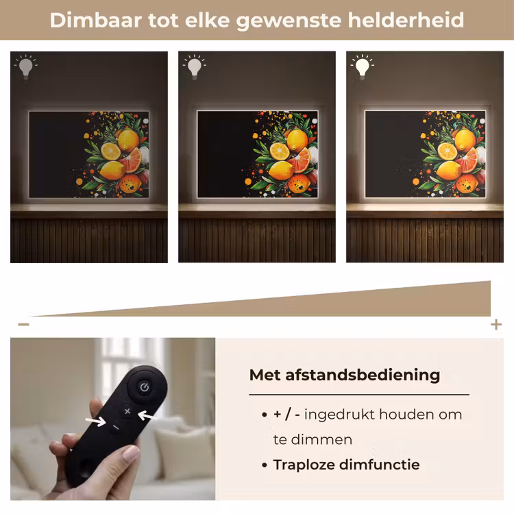 Lightbox - Wandlamp - Citroenen - Zwart - Kruiden - Graffiti - Verf — 9