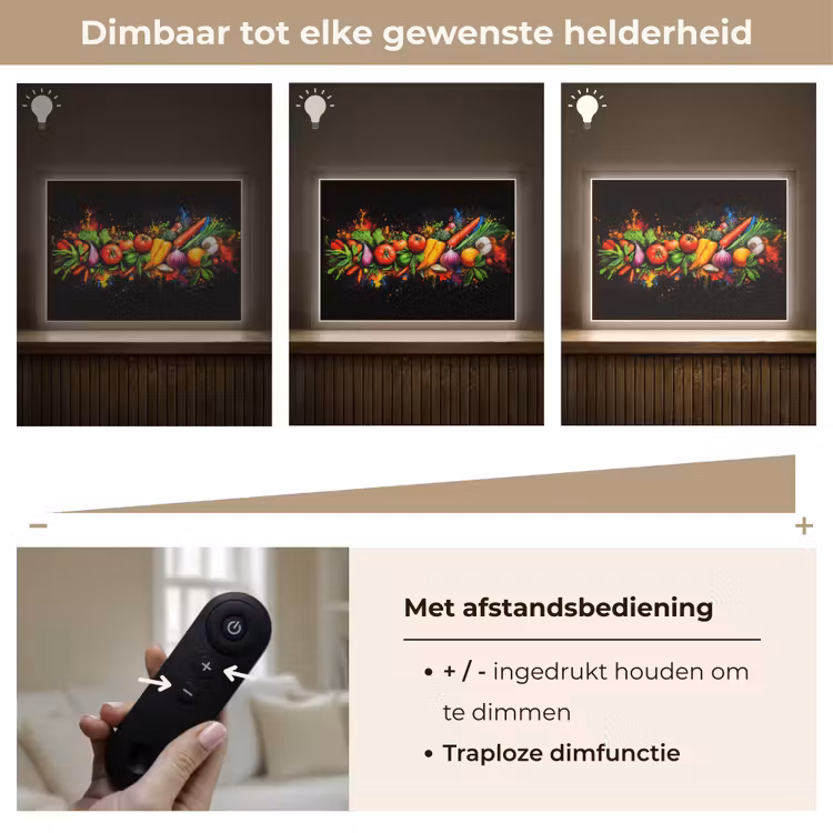Lightbox - Wandlamp - Groente - Eten - Kruiden - Graffiti - Koken — 9