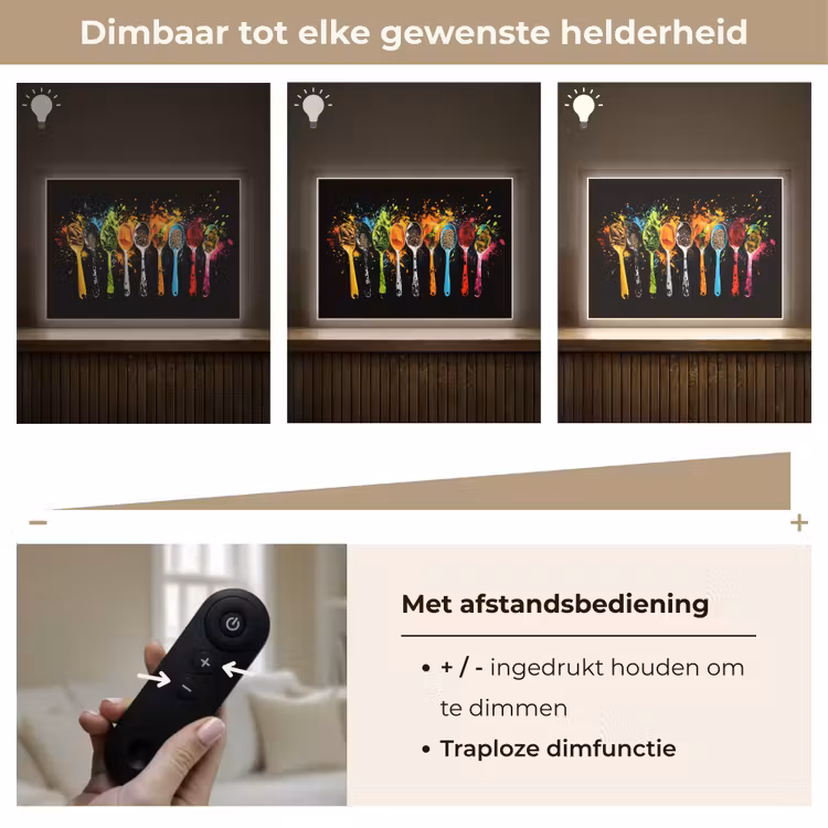 Lightbox - Wandlamp - Lepels - Kruiden - Modern - Graffiti - Verf - Kleurrijk — 9