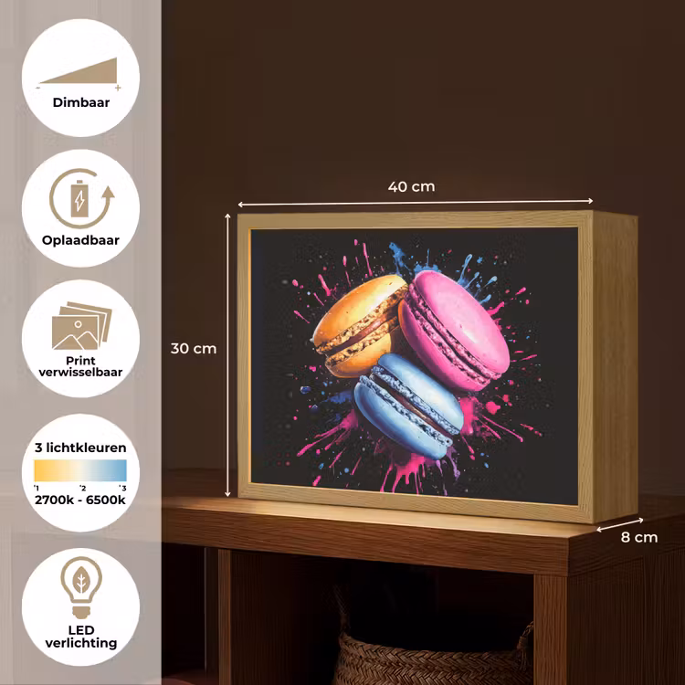 Lightbox - Wandlamp - Macarons - Dessert - Graffiti - Kleurrijk - Roze - Blauw - Geel — 10