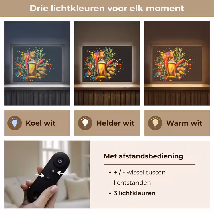 Lightbox - Wandlamp - Olijfolie - Graffiti - Peper - Olijven - Modern — 8