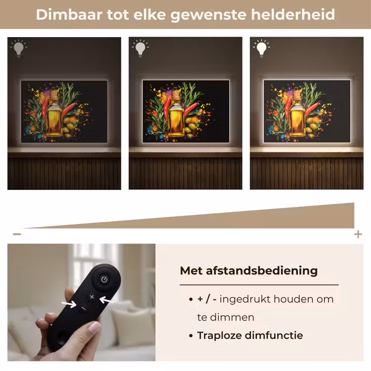 Lightbox - Wandlamp - Olijfolie - Graffiti - Peper - Olijven - Modern — 9