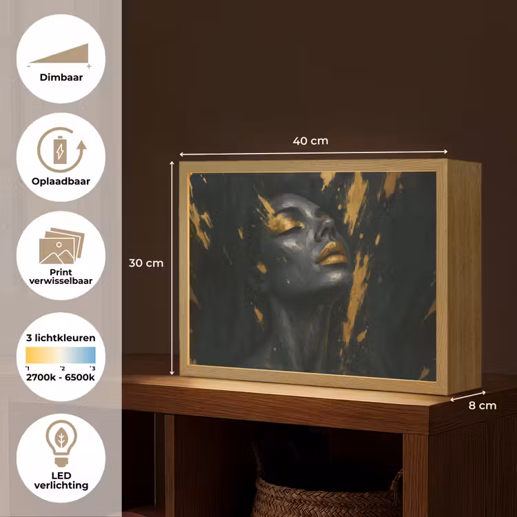 Lightbox - Wandlamp - Gezicht - Vrouw - Verfspatten - Abstract — 10