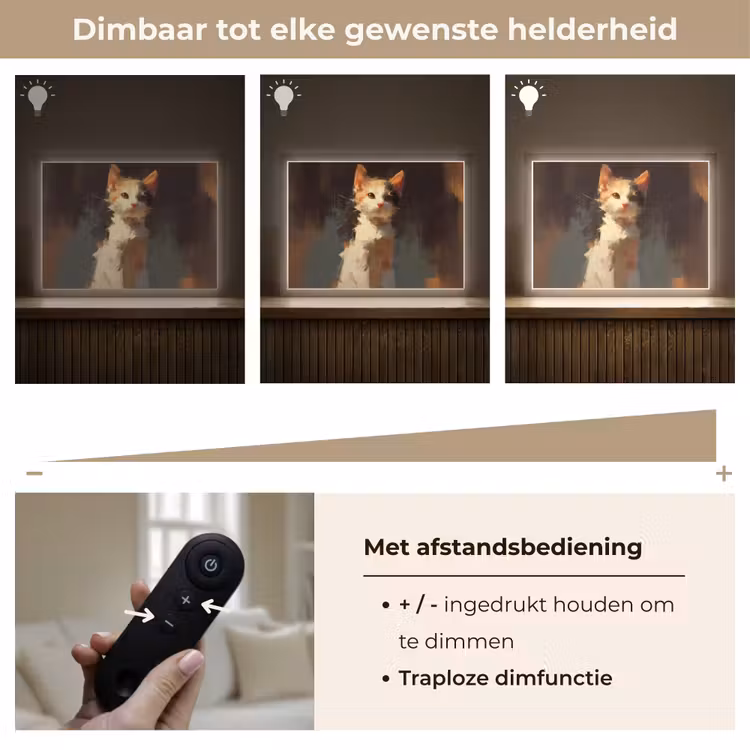 Lightbox - Wandlamp - Kat - Geschilderd - Artistiek - Wit — 9