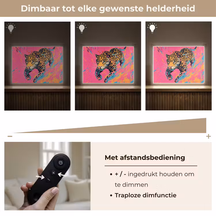 Lightbox - Wandlamp - Luipaard - Roze - Oranje - Blauw - Verf — 9