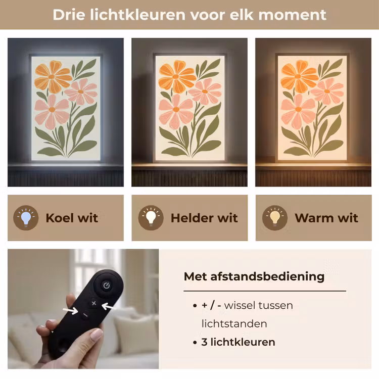 Lightbox - Wandlamp - Minimalistisch - Bloemen - Bladeren - Roze — 8