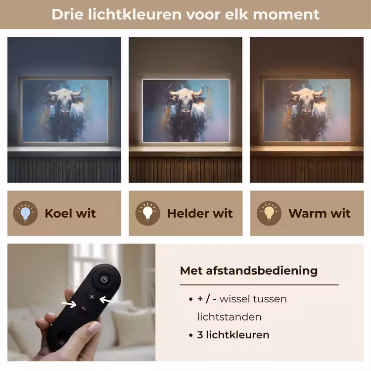 Lightbox - Wandlamp - Stier - Zwart - Abstract - Horens — 8