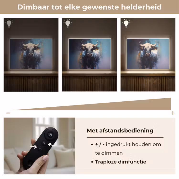 Lightbox - Wandlamp - Stier - Zwart - Abstract - Horens — 9